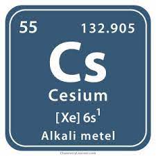 Cesium-137-periodic