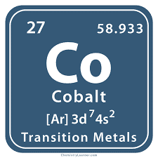 Colbalt-60-Periodic