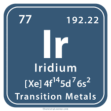 Iridium-192-Periodic